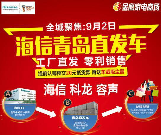 今天海信青島直發車來金鷹家電商場啦,工廠直發,零利銷售