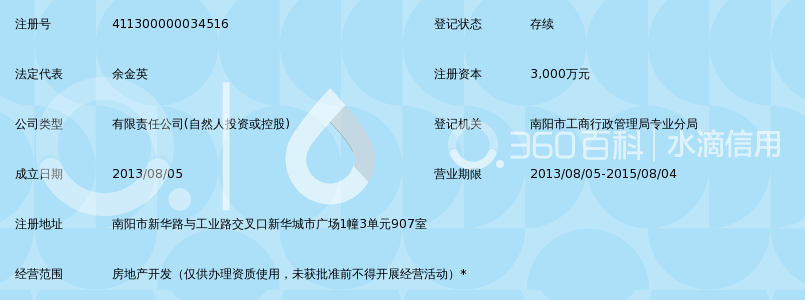 河南金鷹置業(yè) 深耕本土，筑就品質(zhì)人居新標(biāo)桿