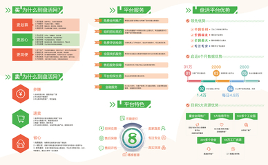 注塑機的發展歷程與新材料技術推廣服務