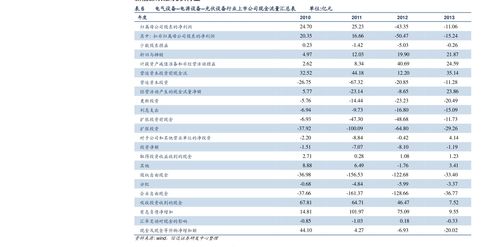 馬斯克回應成全球首富 繼續(xù)推動人類能源與太空探索，特斯拉品牌與網(wǎng)站設計背后的極簡哲學
